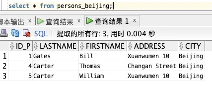 基础篇：数据库 SQL 入门教程 - 图47