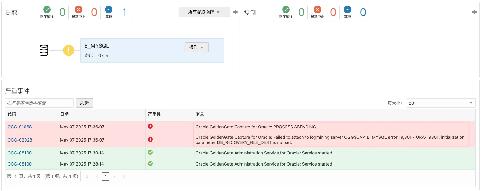 OGG 报错 OGG-02028，一个奇葩的 BUG！