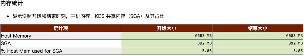 金仓 KES 性能优化工具 KWR 入门 - 图10