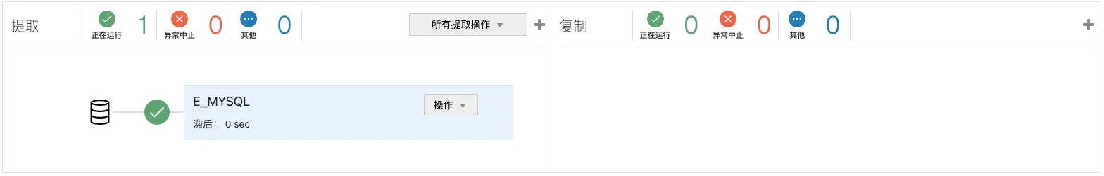 OGG 报错 OGG-02028，一个奇葩的 BUG！ - 图9