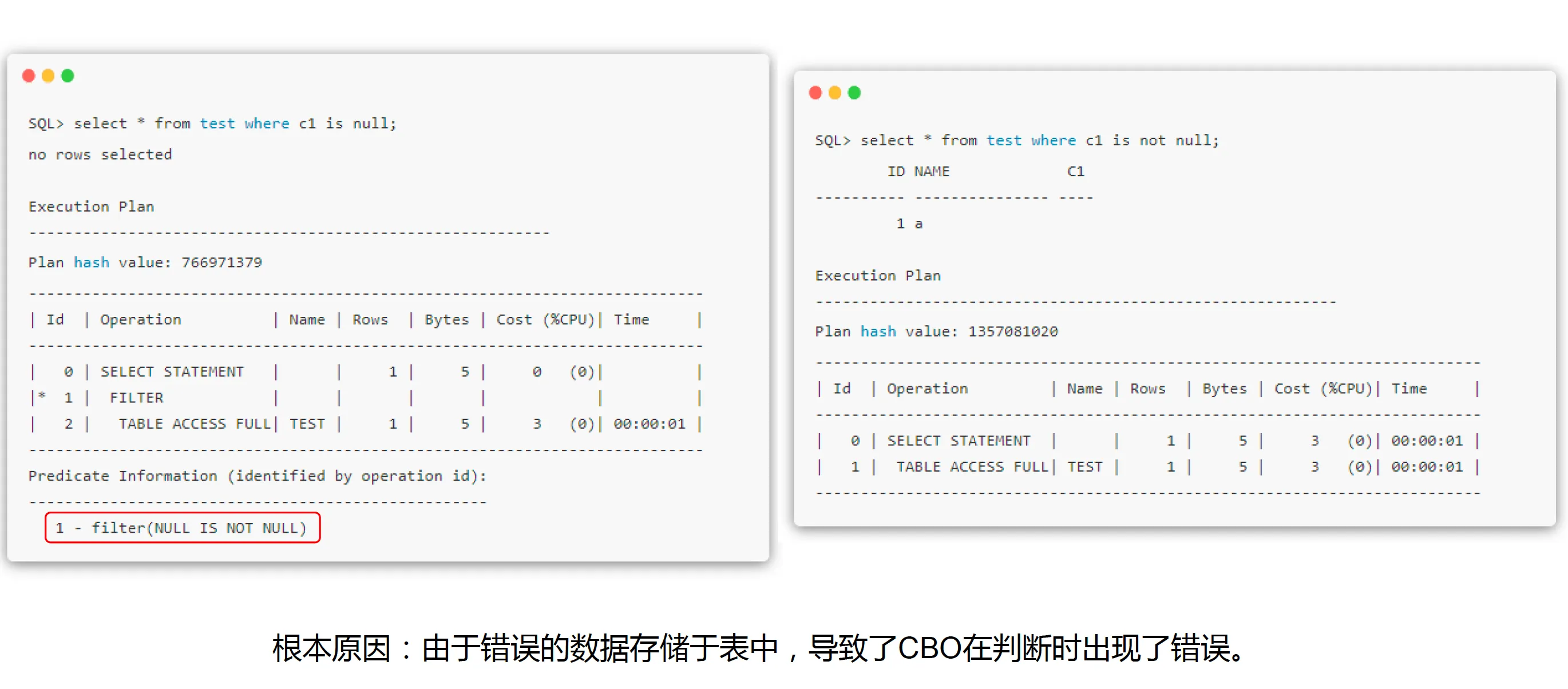 Oracle SQL 字段是如何做到 “四大皆空“（BUG） - 图2