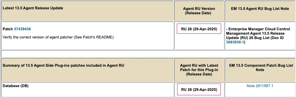 Oracle Linux 9 安装 EMCC 13.5：避坑细节与实战经验汇总！ - 图4
