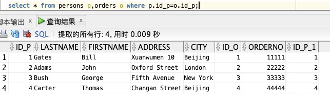 基础篇：数据库 SQL 入门教程 - 图40
