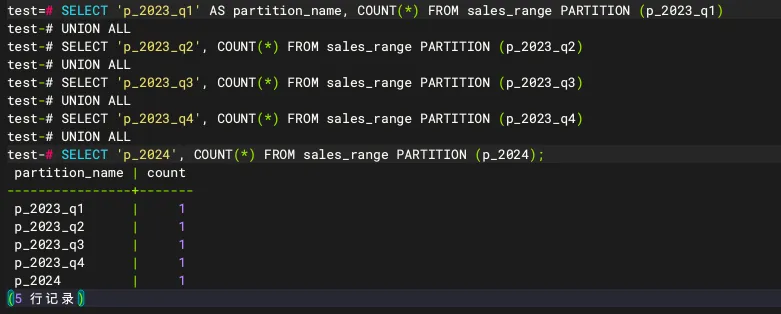 【金仓数据库产品体验官】KingbaseES V9R1C10 Oracle 模式分区表特性 - 图3