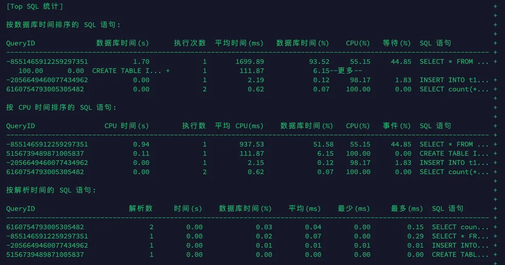 金仓 KES 性能优化工具 KWR 入门 - 图4