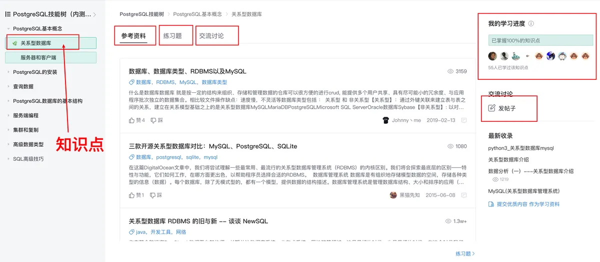 目前最火的PostgreSQL数据库，我通关了 | PostgreSQL技能树测评 - 图2