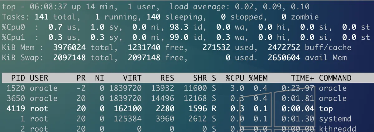 cover of previous post