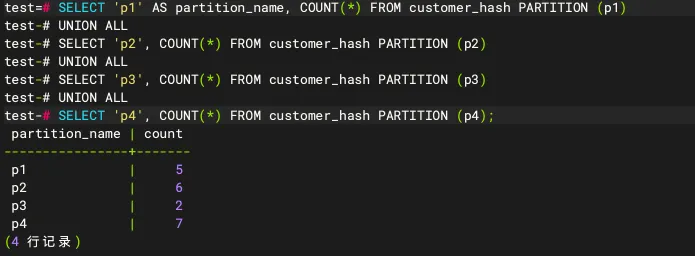 【金仓数据库产品体验官】KingbaseES V9R1C10 Oracle 模式分区表特性 - 图10