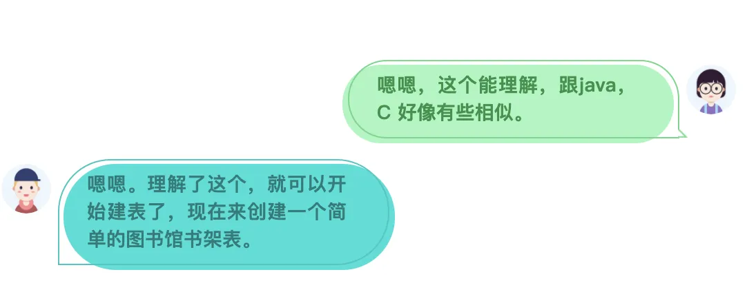 一本正经教 SQL？不！我们来点有趣的！ - 图5