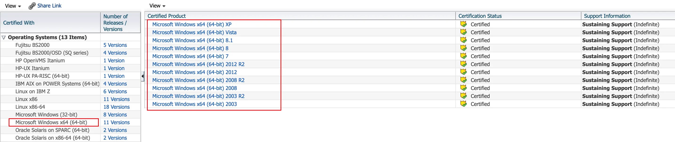 Oracle 数据库与操作系统兼容性指南 - 图3
