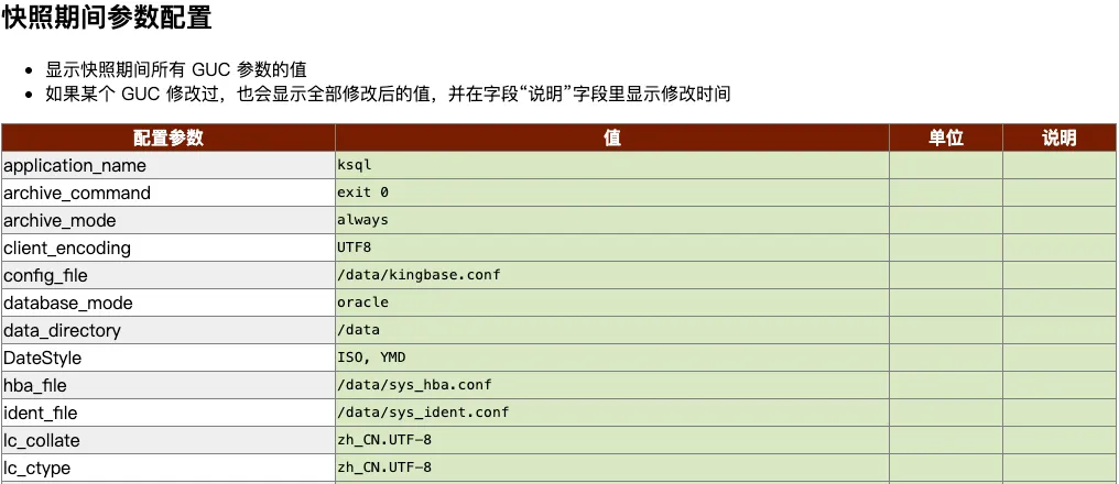 金仓 KES 性能优化工具 KWR 入门 - 图13