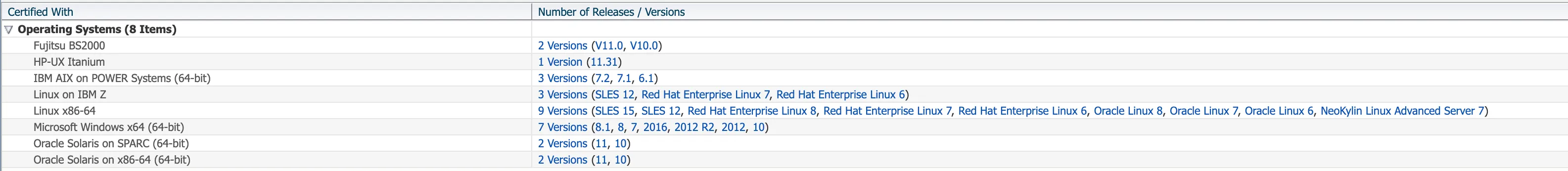Oracle 数据库与操作系统兼容性指南 - 图4