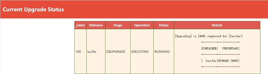 实战篇：AutoUpgrade 便捷高效的升级 Oracle 数据库 - 图10