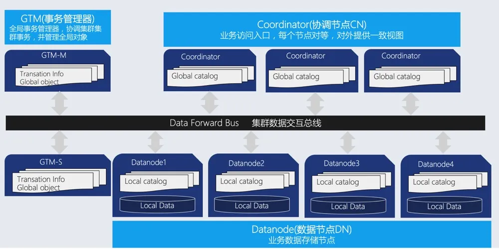 cover of previous post