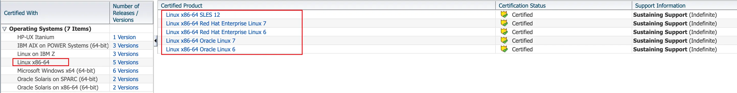 Oracle 数据库与操作系统兼容性指南 - 图8