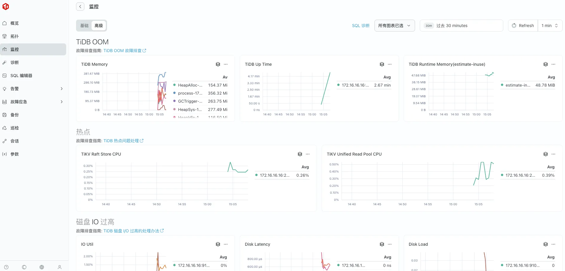 TEM on Cloud 试用指南：值得 DBA 花时间吗？ - 图5