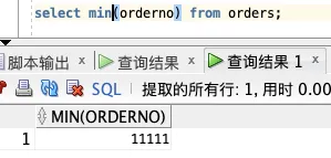 基础篇：数据库 SQL 入门教程 - 图57