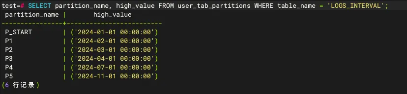 【金仓数据库产品体验官】KingbaseES V9R1C10 Oracle 模式分区表特性 - 图15