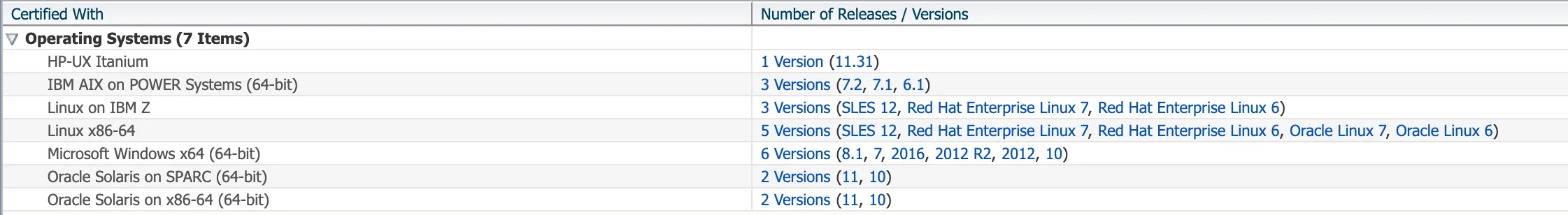 Oracle 数据库与操作系统兼容性指南 - 图7