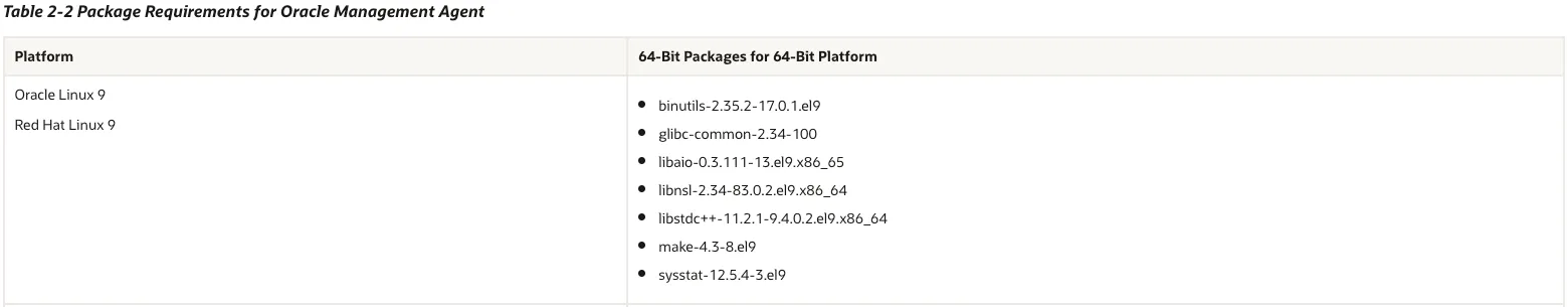 Oracle Linux 9 安装 EMCC 13.5：避坑细节与实战经验汇总！ - 图7