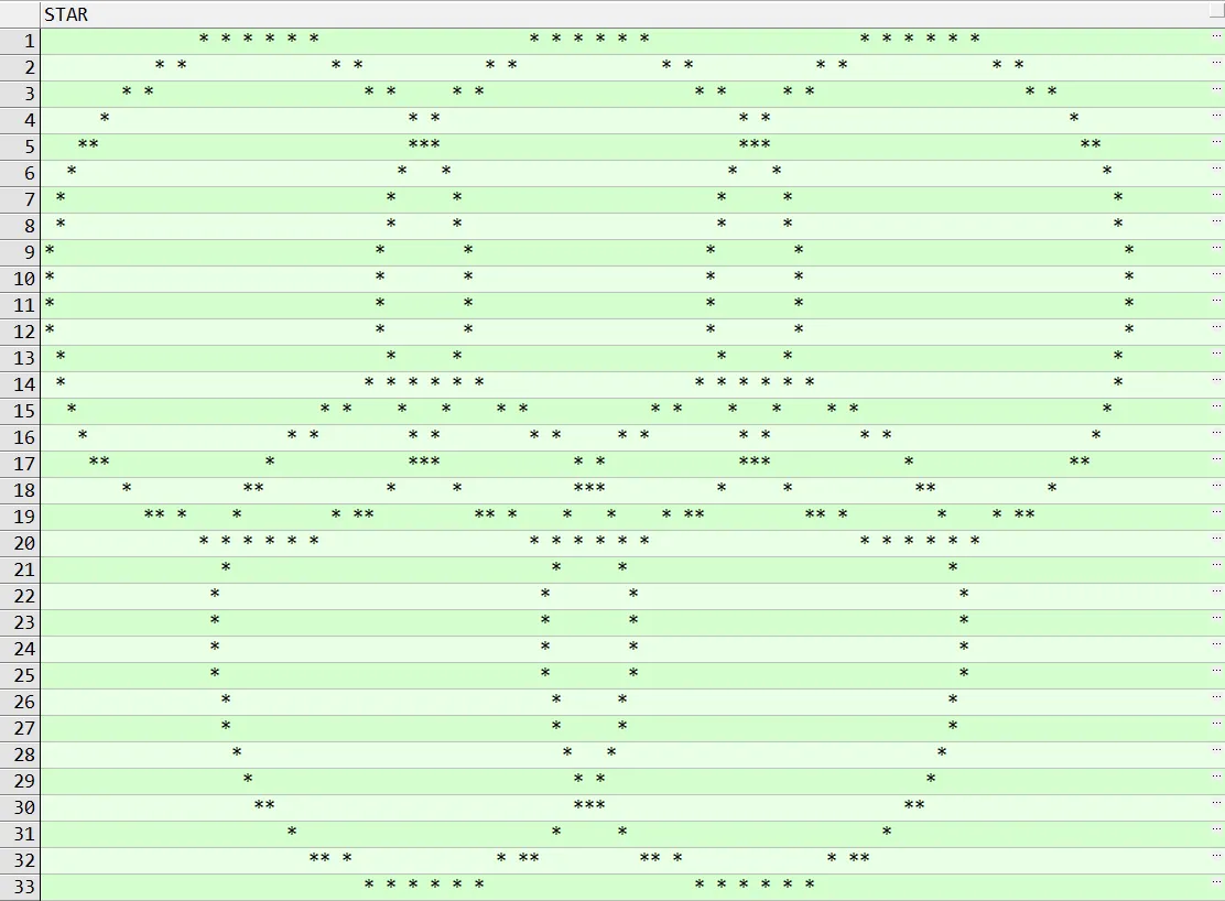一本正经教 SQL？不！我们来点有趣的！ - 图18