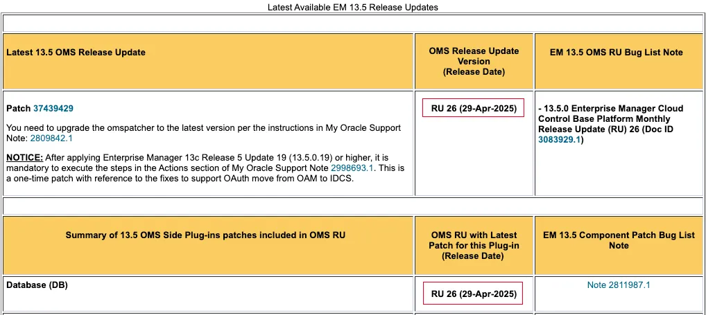 Oracle Linux 9 安装 EMCC 13.5：避坑细节与实战经验汇总！ - 图3