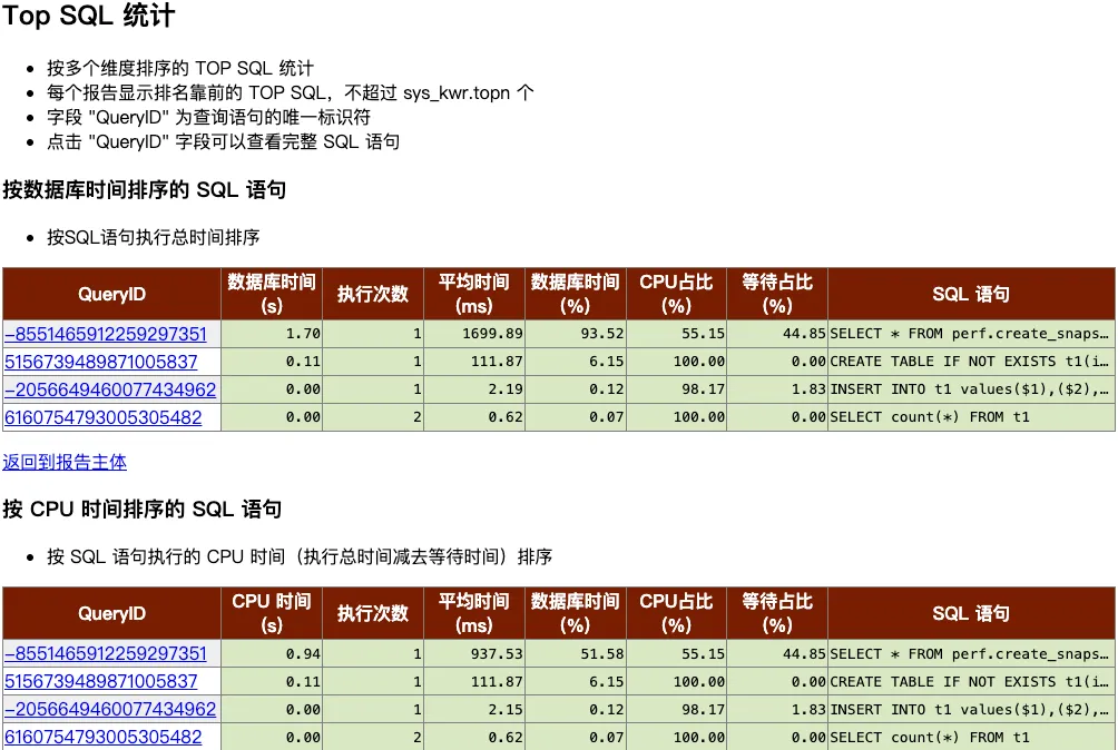 金仓 KES 性能优化工具 KWR 入门 - 图11