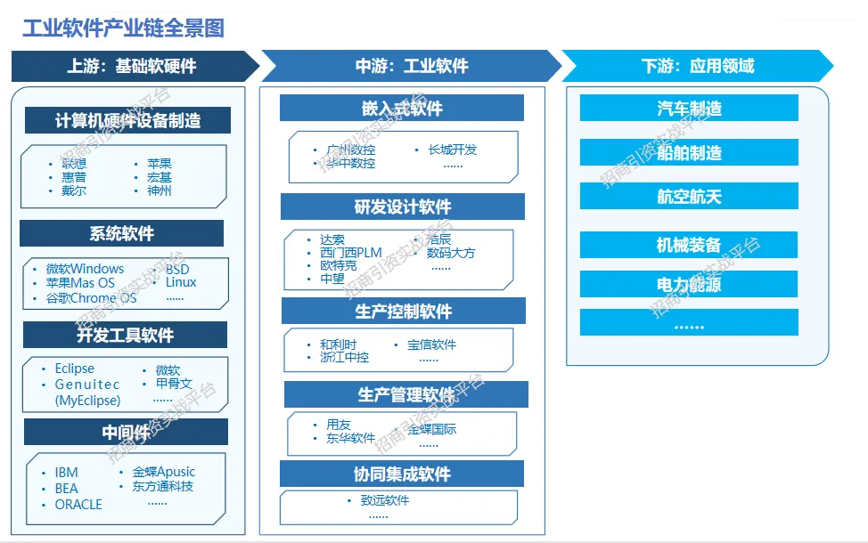 “东数西算”国家工程全面启动，你想知道的全在这儿 - 图9