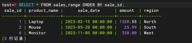 【金仓数据库产品体验官】KingbaseES V9R1C10 Oracle 模式分区表特性 - 图20