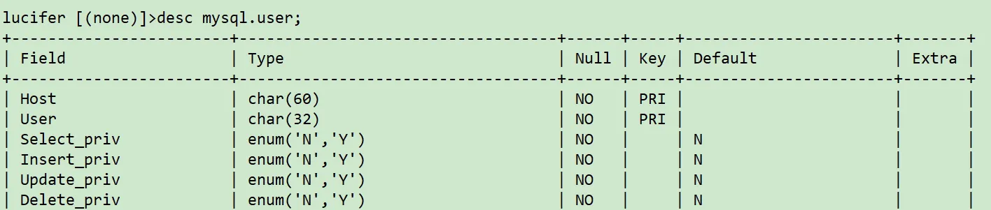 实战篇：手把手教你 Linux 安装 MySQL 详细教程 - 图16