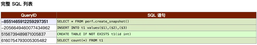 金仓 KES 性能优化工具 KWR 入门 - 图12