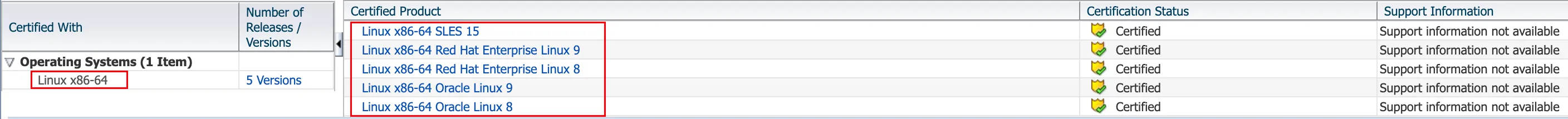 Oracle 数据库与操作系统兼容性指南 - 图18