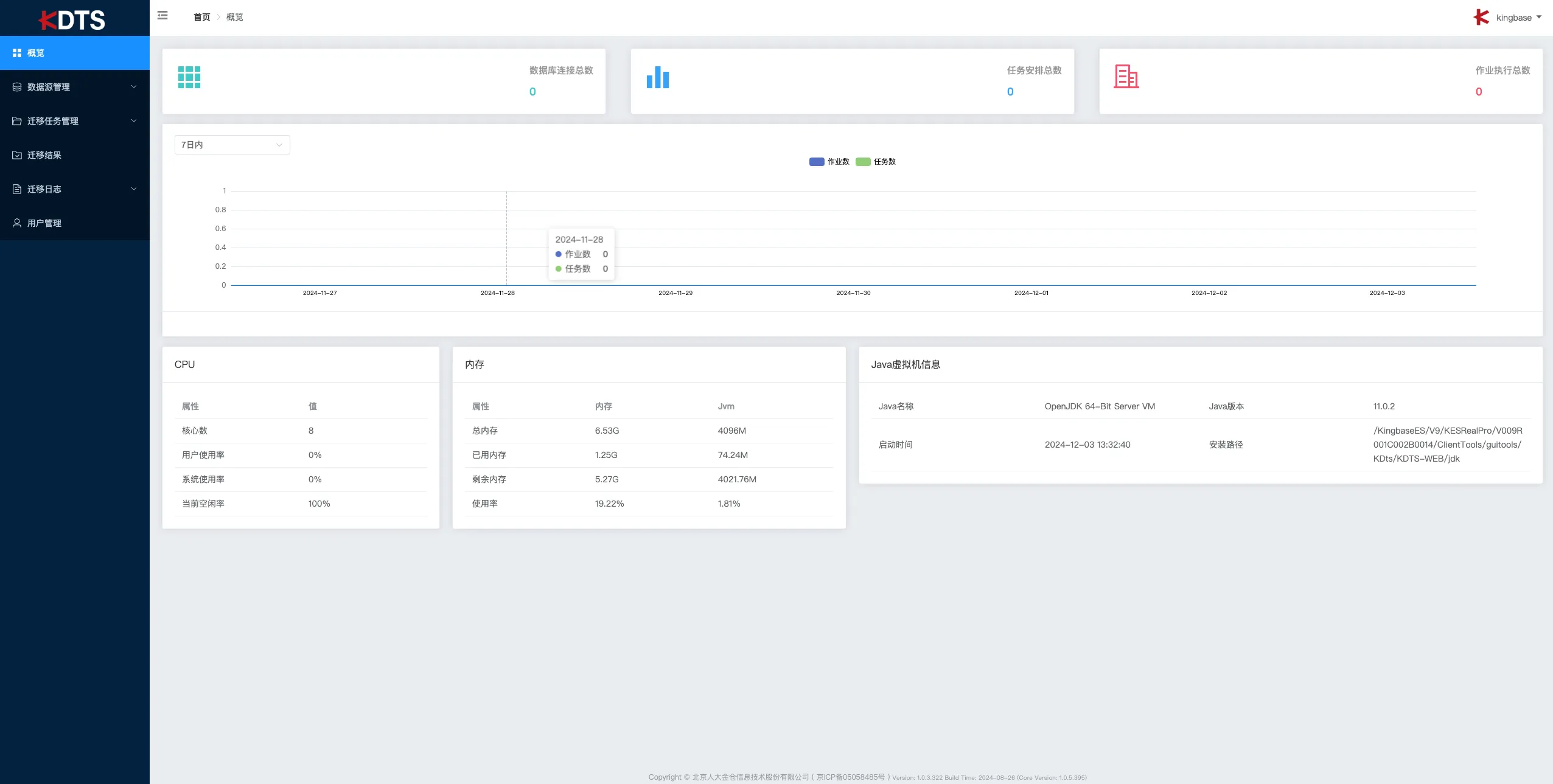 金仓 KDTS 初探：Oracle 到 KingbaseES 一键迁移 - 图7