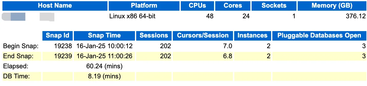 cover of previous post