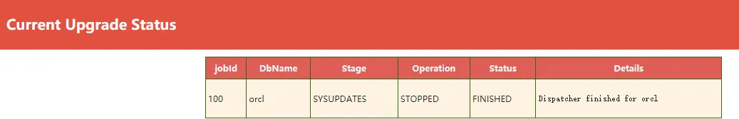 实战篇：生产库升级，容灾库 Oracle DataGuard 如何升级？ - 图3