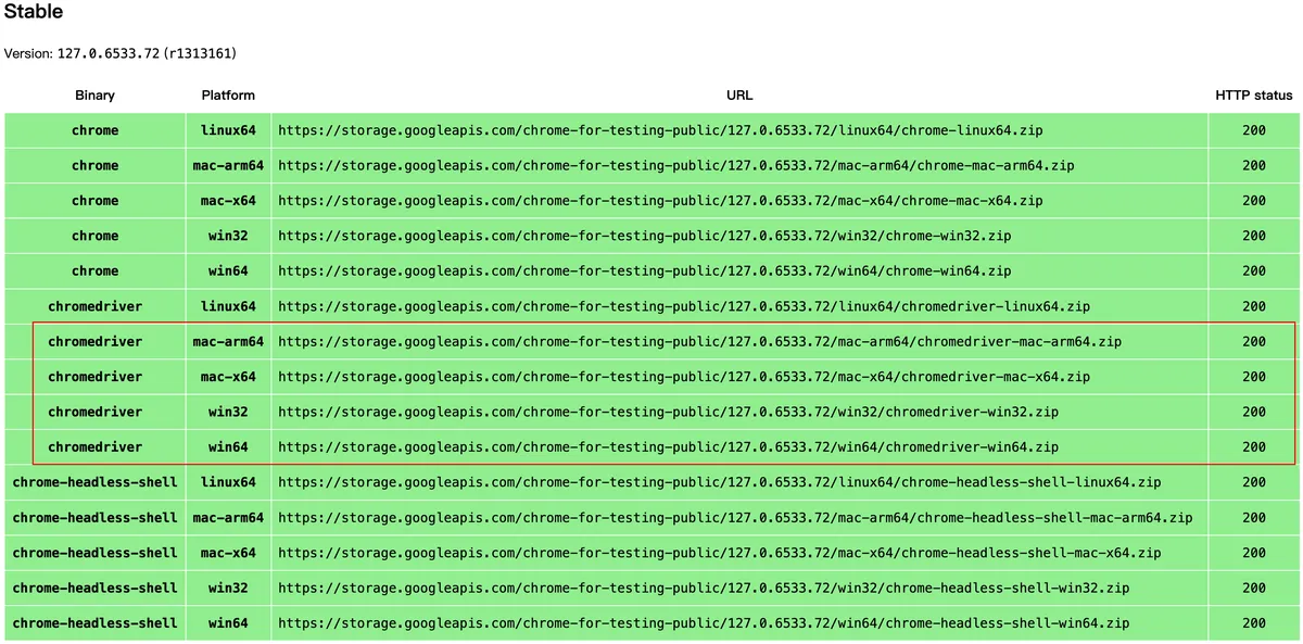 ❓关于Oracle一键巡检脚本的 21 个疑问与解答 - 图3