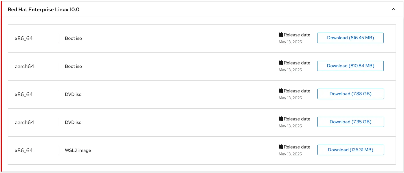 红帽 RHEL 10 正式发布，这些亮点你必须知道！ - 图2