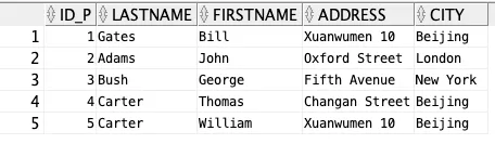 基础篇：数据库 SQL 入门教程 - 图28