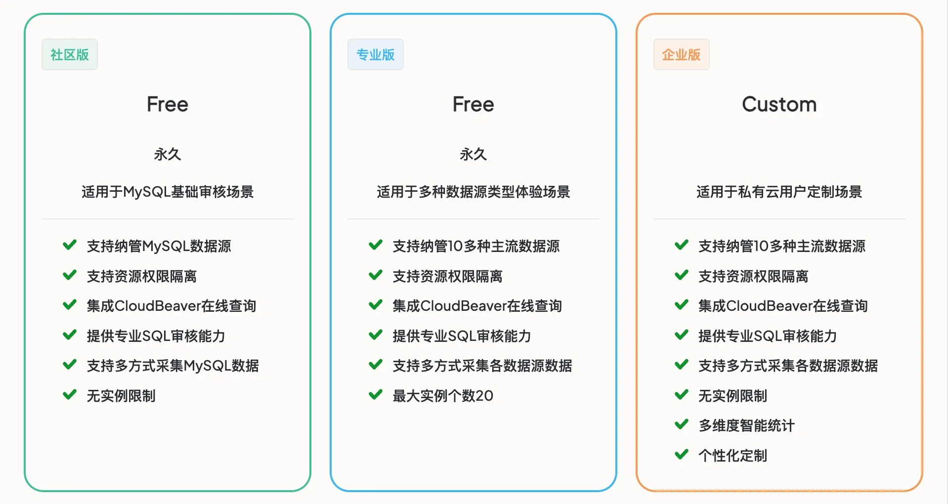 开源免费！SQLE：简单易用的 SQL 质量治理平台 - 图3